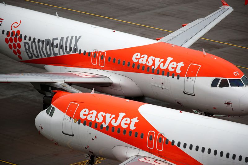 Pandemic pushes EasyJet to annual loss of £1.27 billion